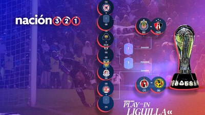 Clasificación y encuentros de la fase de Play-in