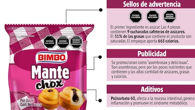 Las mantecadas con relleno de chocholate contienen polisorbato 60