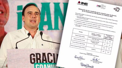 El candidato priista ganó de forma holgada la preferencia del electorado