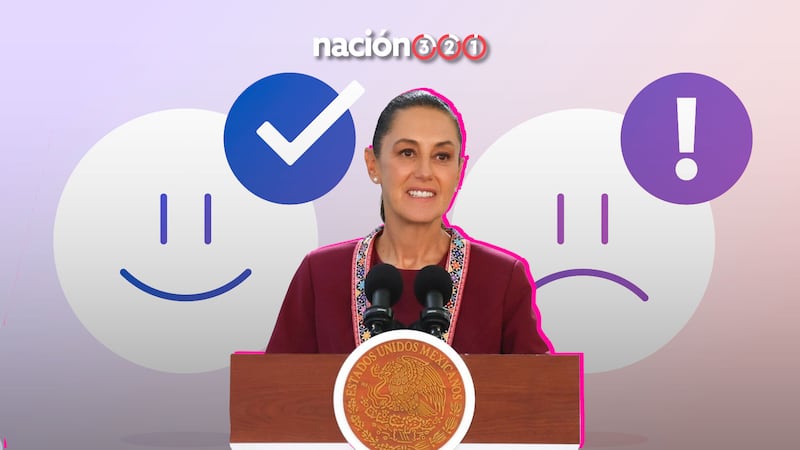 ENCUESTA: Aprobación a Sheinbaum registra 68% en junio