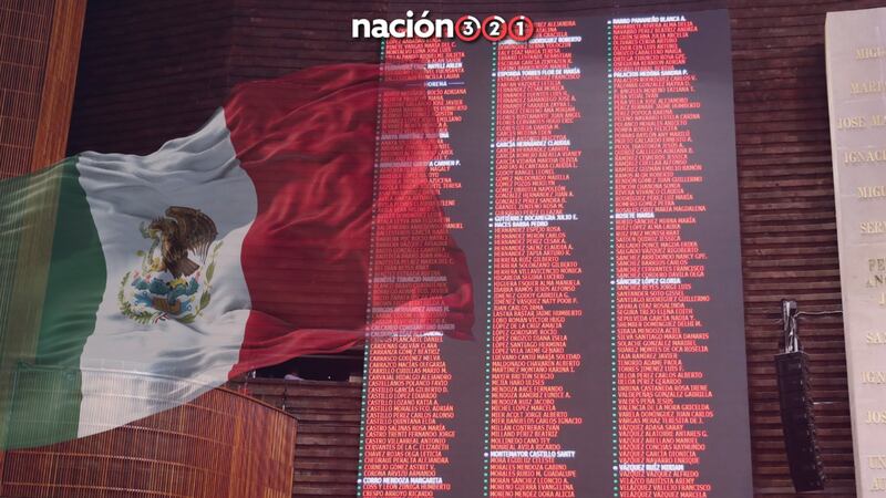 Diputados aprueban reforma para fortalecer la soberanía nacional