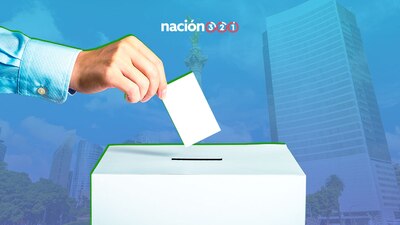 Un 38% de los capitalinos prefiere un candidato morenista para el gobierno de la CDMX