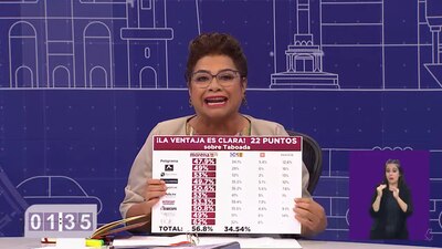 Brugada cerrará su tercer debate rumbo a las elecciones del 2 de junio