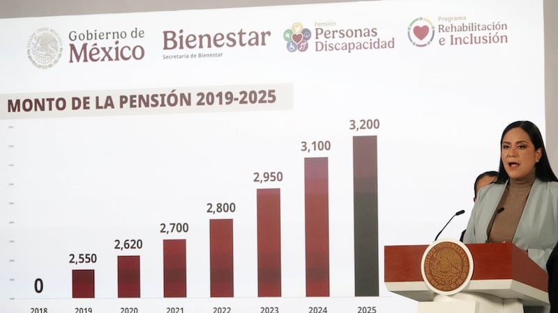 Anuncian aumento en apoyo del Bienestar para personas con discapacidad