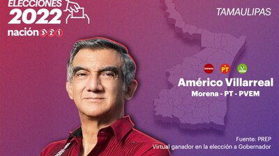 En el conteo rápido, Américo Villarreal se perfiló como puntero en la elección