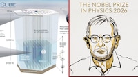 Nobel de Física 2026: un ‘telescopio de hielo’ que cazó “partículas fantasma”