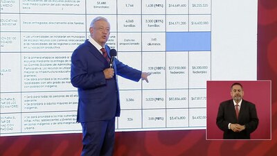 Este 17 de octubre se cumplen 3 años del 'culiacanazo': la captura y liberación de Ovidio Guzmán