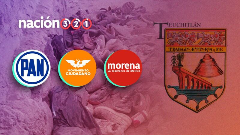 ¿Qué partidos han gobernado Teuchitlán, Jalisco, en los últimos 6 años?