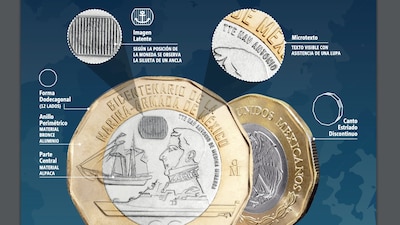 La pieza se puso en circulación el 4 de octubre de 2022