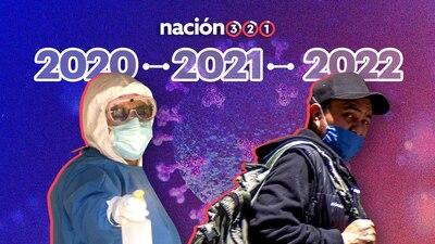 Malas decisiones dejaron un país con más muertos de los previstos