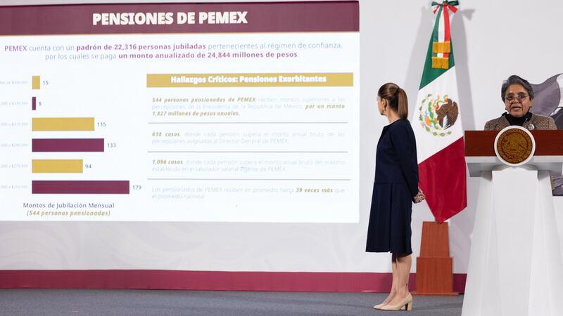 Revela Buenrostro pensiones exorbitantes de exfuncionarios de Luz y Fuerza y Pemex