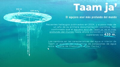 Hasta el momento, los científicos estiman que es el más grande el mundo