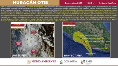 Evolucionó a categoría 4 en pocas horas y tocará tierra como categoría 5
