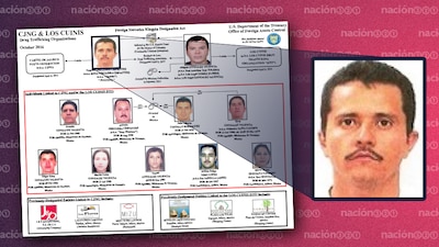 Nemesio Oseguera Cervantes es ubicado como uno de los principales líderes del narcotráfico