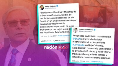 Así reaccionaron políticos, activistas y ciudadanos ante la decisión de la Suprema Corte