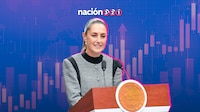 ENCUESTA: Aprobación de Claudia se mantiene en 70% en noviembre