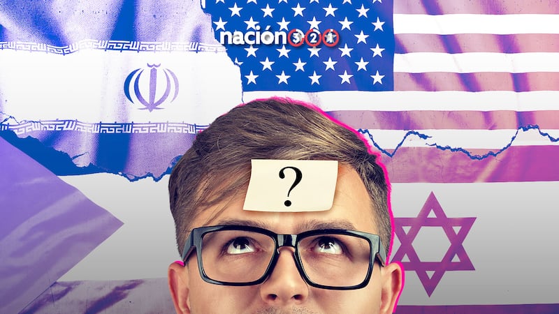 La situación internacional y la identidad ideológica