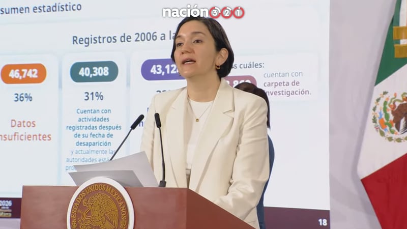 De 2006 a la fecha, en México suman 130 mil personas desaparecidas y no localizadas