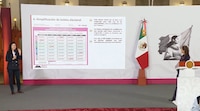 Sheinbaum alista reforma para aplazar elección judicial hasta 2028