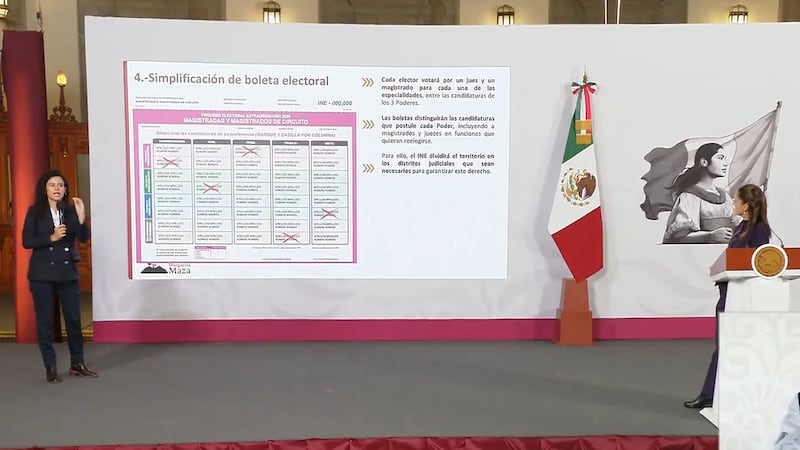 Sheinbaum alista reforma para aplazar elección judicial hasta 2028