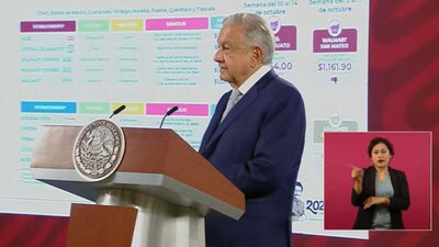 Bajó el sector energético porque no ha aumentado el precio de gasolinas y diésel.