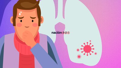 El estado de Querétaro ha implementado herramientas para que identifiques los síntomas de COVID-19