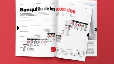 Checa nuestro reportaje especial sobre gobernadores en la nueva revista.