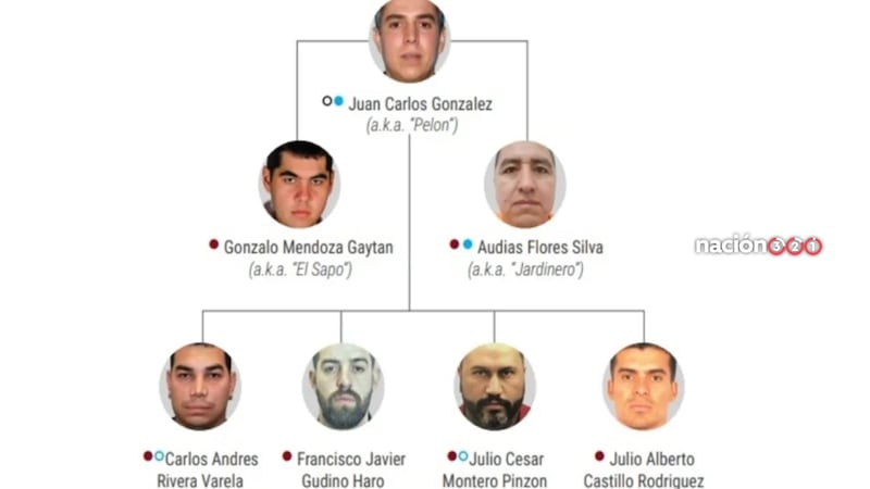 EU sanciona a 55 personas y empresas mexicanas ligadas al CJNG; incluyen al ‘nuevo líder’ del Cártel