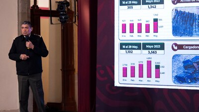 En la segunda quincena de mayo se incautaron 17 kilo de fentanilo