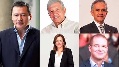 ¿Cómo usan sus perfiles de Facebook?