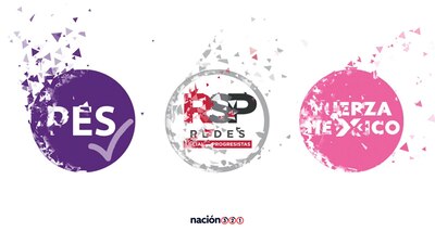 Ya comenzaron los preparativos para desarticular a estas tres organizaciones políticas