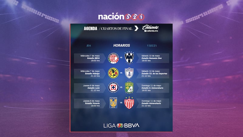 ¡Todo listo! Los horarios oficiales para los Cuartos de Final del Clausura 2025