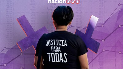 El gobierno comparó dos fechas diferentes y señaló una disminución del 35% en el Día de la Mujer