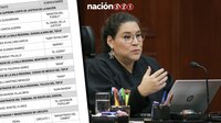 ‘El Juez de AMLO’ y la ‘Ministra del Pueblo’: 24 buscan tener un apodo en la boleta judicial