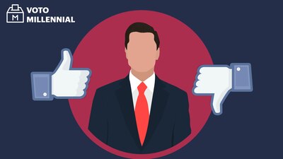 El estudio realizado a 407 jóvenes se levantó del 19 al 24 de noviembre de 2016