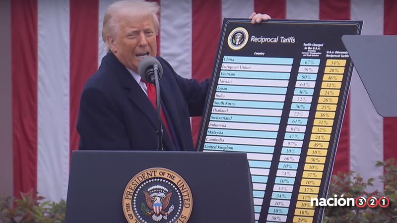 Unión Europea, Asía y oriente, los más ‘golpeados’ por los aranceles de Trump