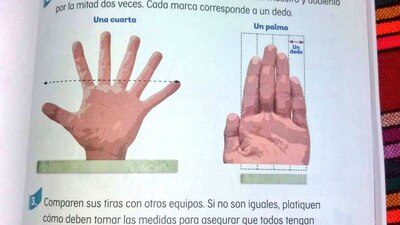 Una mano con un dedo de más se 'coló' en un libro de texto