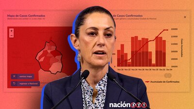 La jefa de Gobierno no ha declarado el regreso al semáforo rojo, pero sí ha anunciado nuevas medidas