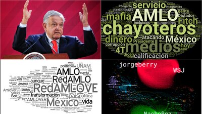 Un estudio del ITESO dio a conocer estos datos