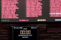 Diputados aprueban, en lo general, la Ley Aduanera; ¿qué propone la reforma?