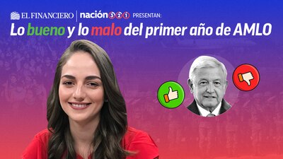 "AMLO y Morena siguen actuando como oposición, a la defensiva y en modo de víctima"