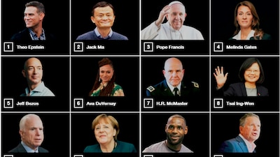 Estos son los rostros de los principales líderes mundiales reconocidos por una revista estadounidense