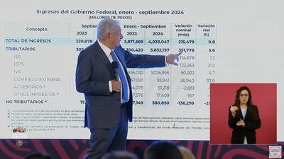 Recomendó a los gobiernos no subir impuestos y no permitir la corrupción a empresarios y políticos