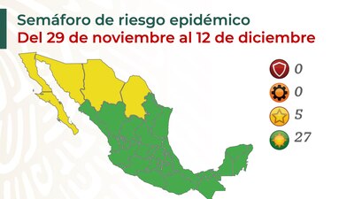 Este semáforo epidemiológico estará vigente del lunes 29 de noviembre al domingo 12 de diciembre