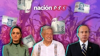 Del subsidio al bienestar: apoyos y programas al campo mexicano ante un nuevo ciclo de protestas