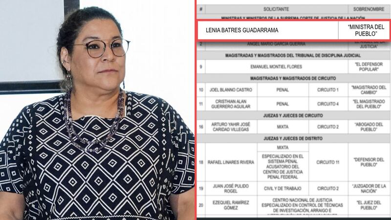 Niega TEPJF a Lenia Batres usar apodo de “ministra del pueblo” en Elección Judicial