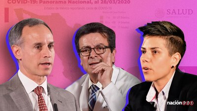 Te presentamos al equipo de especialistas que buscan combatir la pandemia del coronavirus