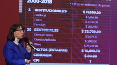 Explicó que los recursos de los fideicomisos fueron manejados de manera discrecional