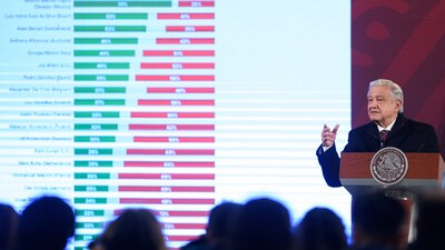 De nuevo el Presidente presumió su segundo lugar