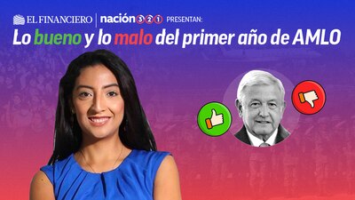 "A lo largo del año observamos distintos hechos que nos han traído consecuencias a todas y todos los mexicanos"
